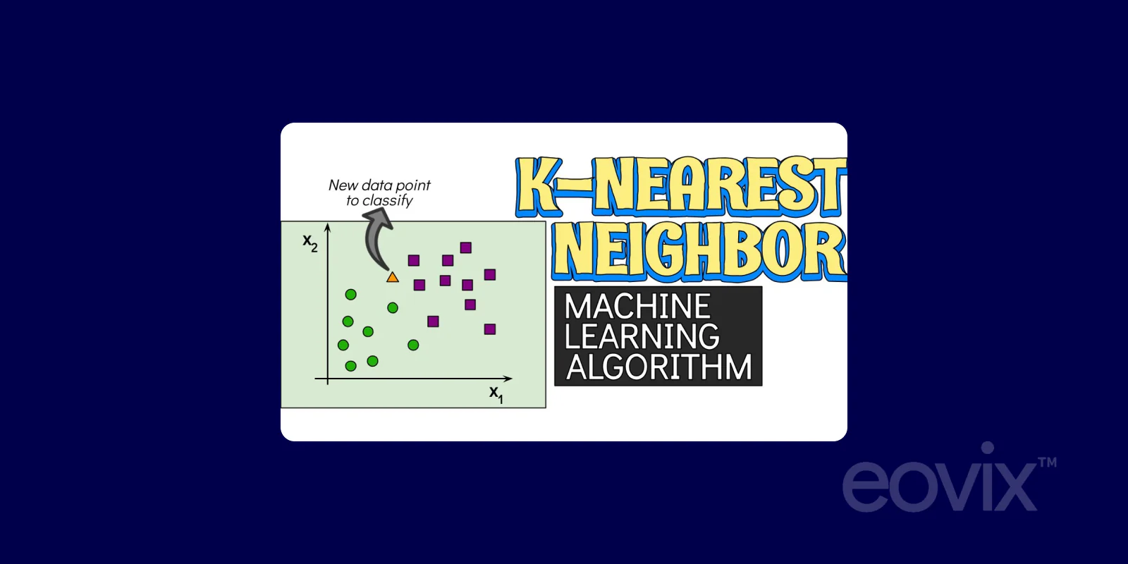 K Nearest Neighbour & Support Vector Machine