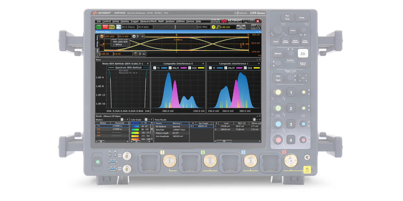 Signal Integrity, Timing and Validation Engineering. 